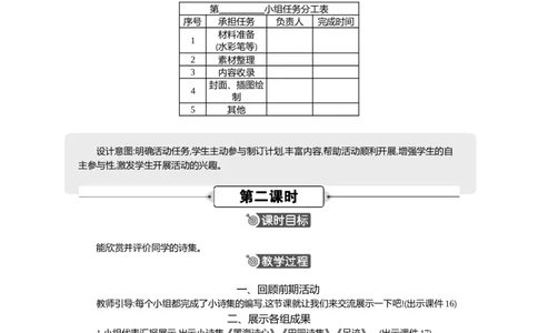综合性学习：轻叩诗歌大门精华版教案_部编人教版4年级下册语文_（赠送）新版-2025年2月四年级下册语文资料(课件+教案)(赠送资料-不需要就不下载)_3.第三单元_综合性学习：轻叩诗歌大门