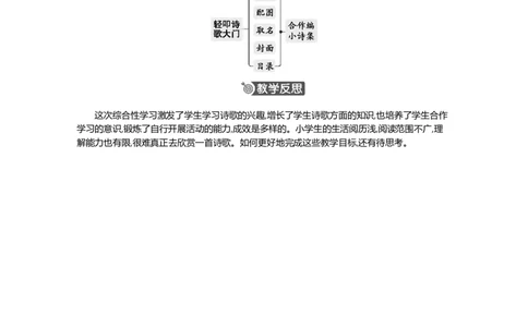 综合性学习：轻叩诗歌大门精华版教案_部编人教版4年级下册语文_（赠送）新版-2025年2月四年级下册语文资料(课件+教案)(赠送资料-不需要就不下载)_3.第三单元_综合性学习：轻叩诗歌大门