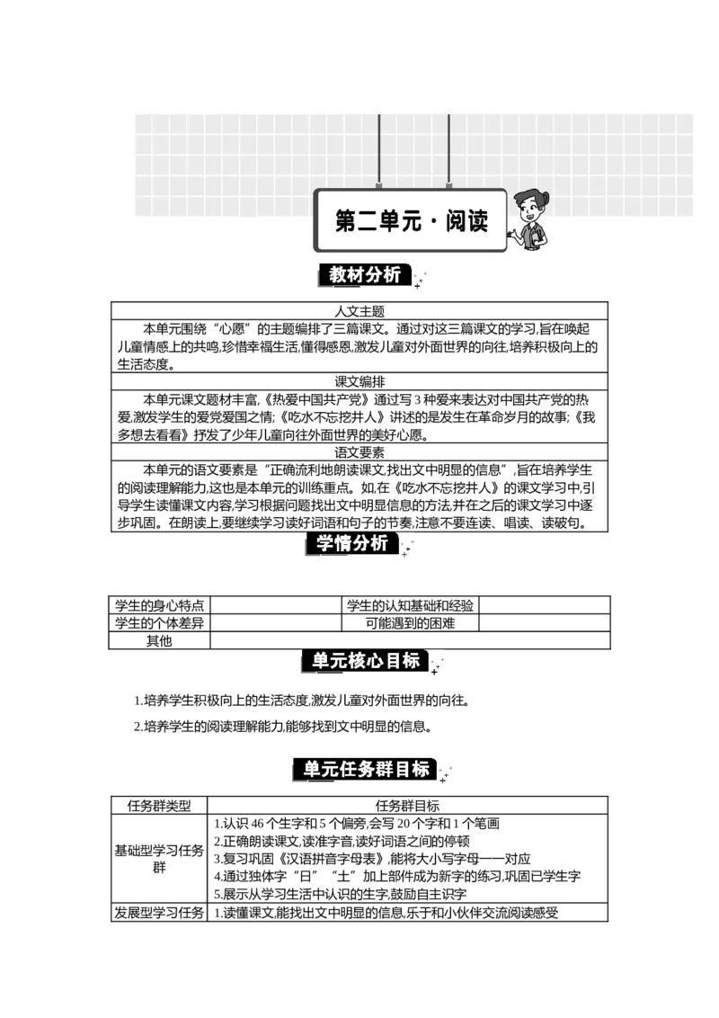 第二单元单元分析_部编人教版1年级下册语文_（赠送）新版-2025年2月一年级下册语文资料(课件+教案)(赠送资料-不需要就不下载)_2.第二单元