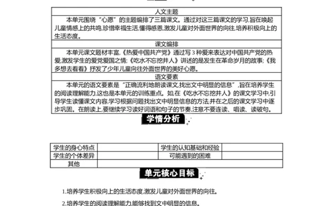 第二单元单元分析_部编人教版1年级下册语文_（赠送）新版-2025年2月一年级下册语文资料(课件+教案)(赠送资料-不需要就不下载)_2.第二单元