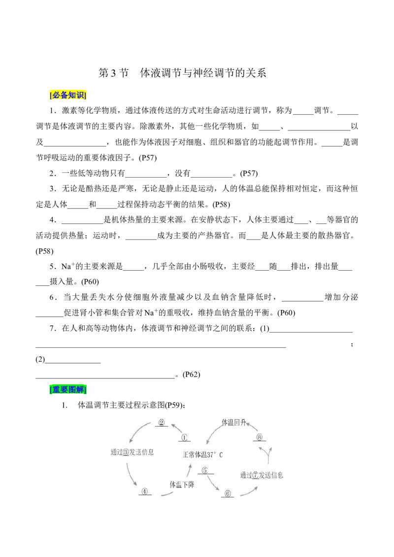 第3章体液调节（填空版）_2025年新高考资料_专项复习_晨读晚默备战2025年高考生物必背知识清单_第3章体液调节-晨读晚默备战2025年高考生物必背知识清单