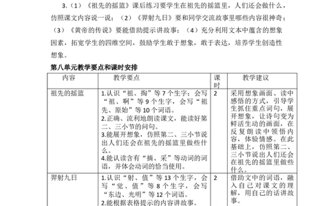 第八单元教学初探_部编人教版2年级下册语文_（赠送）新版-2025年2月二年级下册语文资料(课件+教案)(赠送资料-不需要就不下载)_8.第八单元_单元导引
