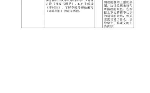第八单元教学初探_部编人教版2年级下册语文_（赠送）新版-2025年2月二年级下册语文资料(课件+教案)(赠送资料-不需要就不下载)_8.第八单元_单元导引