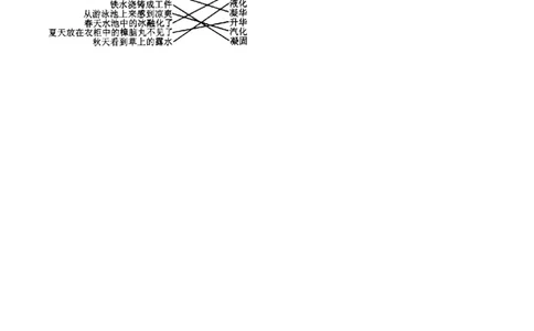 第3章第4节升华和凝华练习题_初物_人教版初中物理初二三同步讲义习题练习八九年级电子资料word素材_20250116_181533_A017&mdash;&mdash;人教版初中物理初二三教案讲义专项练习八九年级电子版word资料