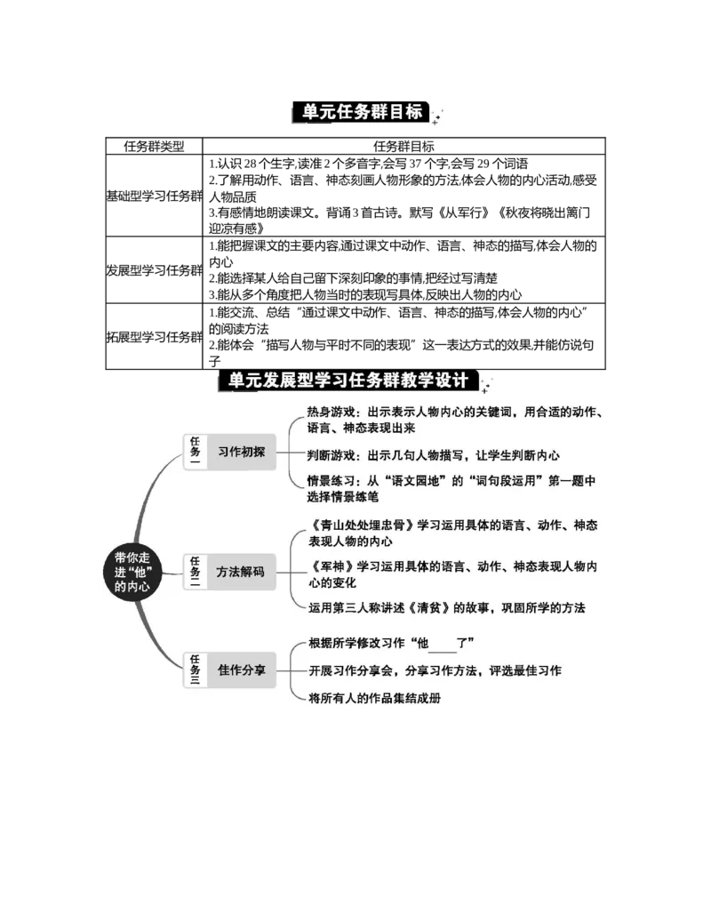 第四单元单元分析_部编人教版5年级下册语文_（赠送）新版-2025年2月五年级下册语文资料(课件+教案)(赠送资料-不需要就不下载)_4.第四单元_单元导引