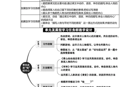第四单元单元分析_部编人教版5年级下册语文_（赠送）新版-2025年2月五年级下册语文资料(课件+教案)(赠送资料-不需要就不下载)_4.第四单元_单元导引