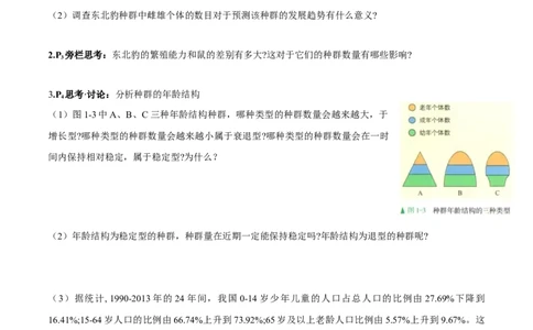 第1章种群及其动态-查漏补缺2023年高考生物一轮复习教材必背细节与旁栏思考梳理汇总（新教材）（学生版）_新高考复习资料_2023年新高考复习资料_一轮复习