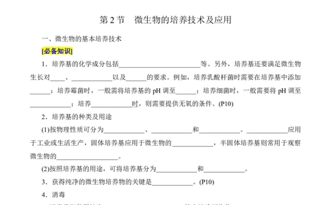 第1章发酵工程（填空版）_2025年新高考资料_专项复习_晨读晚默备战2025年高考生物必背知识清单_第1章发酵工程-晨读晚默备战2025年高考生物必背知识清单