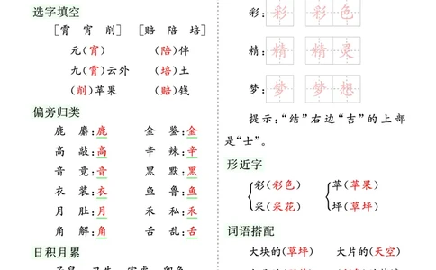第三单元核心考点清单_部编人教版2年级下册语文_（赠送）新版-2025年2月二年级下册语文资料(课件+教案)(赠送资料-不需要就不下载)_3.第三单元_单元复习_第三单元知识小结