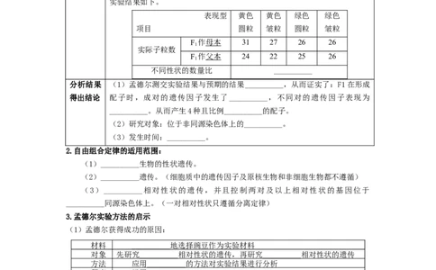 第2讲孟德尔的豌豆杂交实验（二）-精准备考备战2023年高考生物一轮复习精品讲义（生物学必修2）（原卷版）_通用版（老高考）复习资料_2023年复习资料_一轮复习