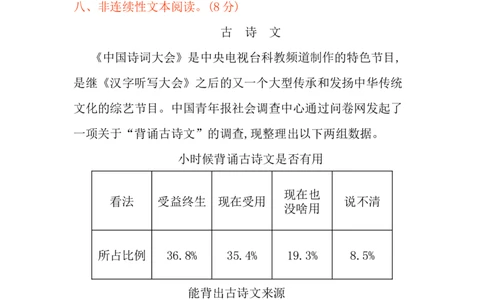 第七单元提升练习_部编人教版4年级下册语文_（赠送）新版-2025年2月四年级下册语文资料(课件+教案)(赠送资料-不需要就不下载)_7.第七单元_单元复习_第七单元提升练习