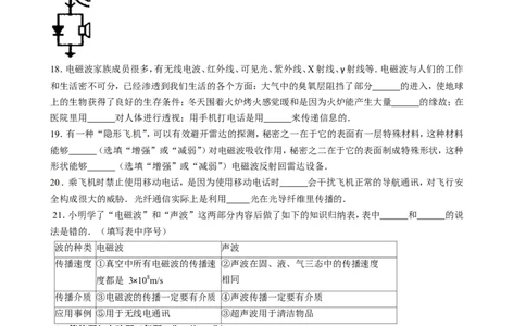 第二十一章-信息的传递测试题及答案_初物_1初中物理