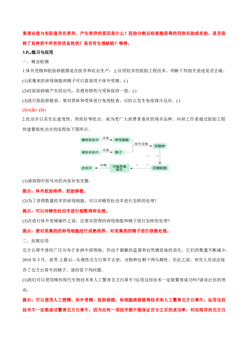 第2章细胞工程-查漏补缺2023年高考生物一轮复习教材必背细节与旁栏思考梳理汇总（新教材）（答案版）_新高考复习资料_2023年新高考复习资料_一轮复习