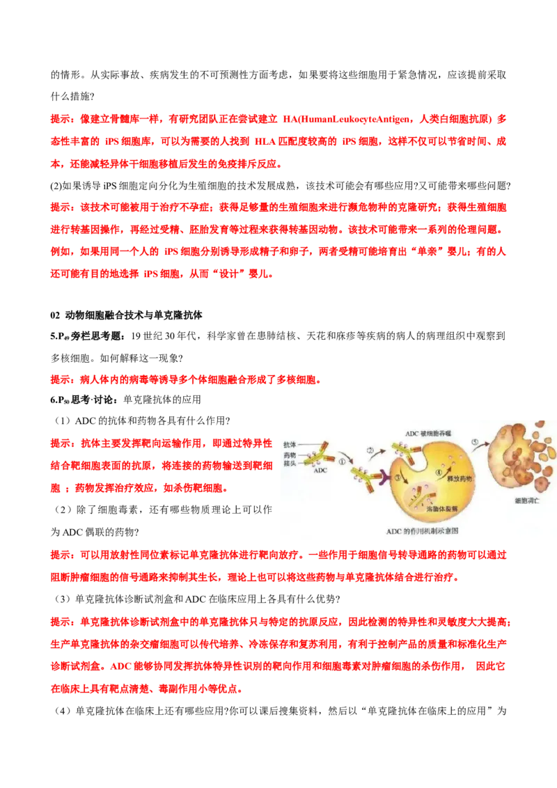 第2章细胞工程-查漏补缺2023年高考生物一轮复习教材必背细节与旁栏思考梳理汇总（新教材）（答案版）_新高考复习资料_2023年新高考复习资料_一轮复习