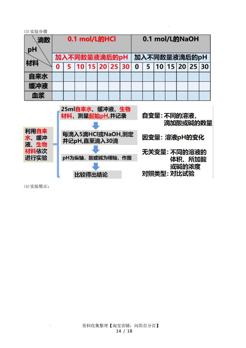 第25讲内环境与稳态（讲义）（学生版）_新高考复习资料_2024年新高考复习资料_一轮复习资料_完2024年高考生物一轮复习讲练测(课件+讲义+练习)（新高考）_讲义+练习