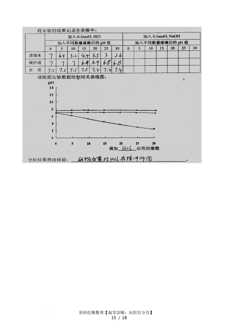 第25讲内环境与稳态（讲义）（学生版）_新高考复习资料_2024年新高考复习资料_一轮复习资料_完2024年高考生物一轮复习讲练测(课件+讲义+练习)（新高考）_讲义+练习