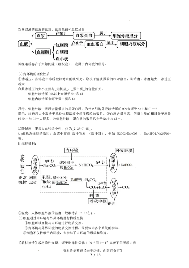 第25讲内环境与稳态（讲义）（学生版）_新高考复习资料_2024年新高考复习资料_一轮复习资料_完2024年高考生物一轮复习讲练测(课件+讲义+练习)（新高考）_讲义+练习