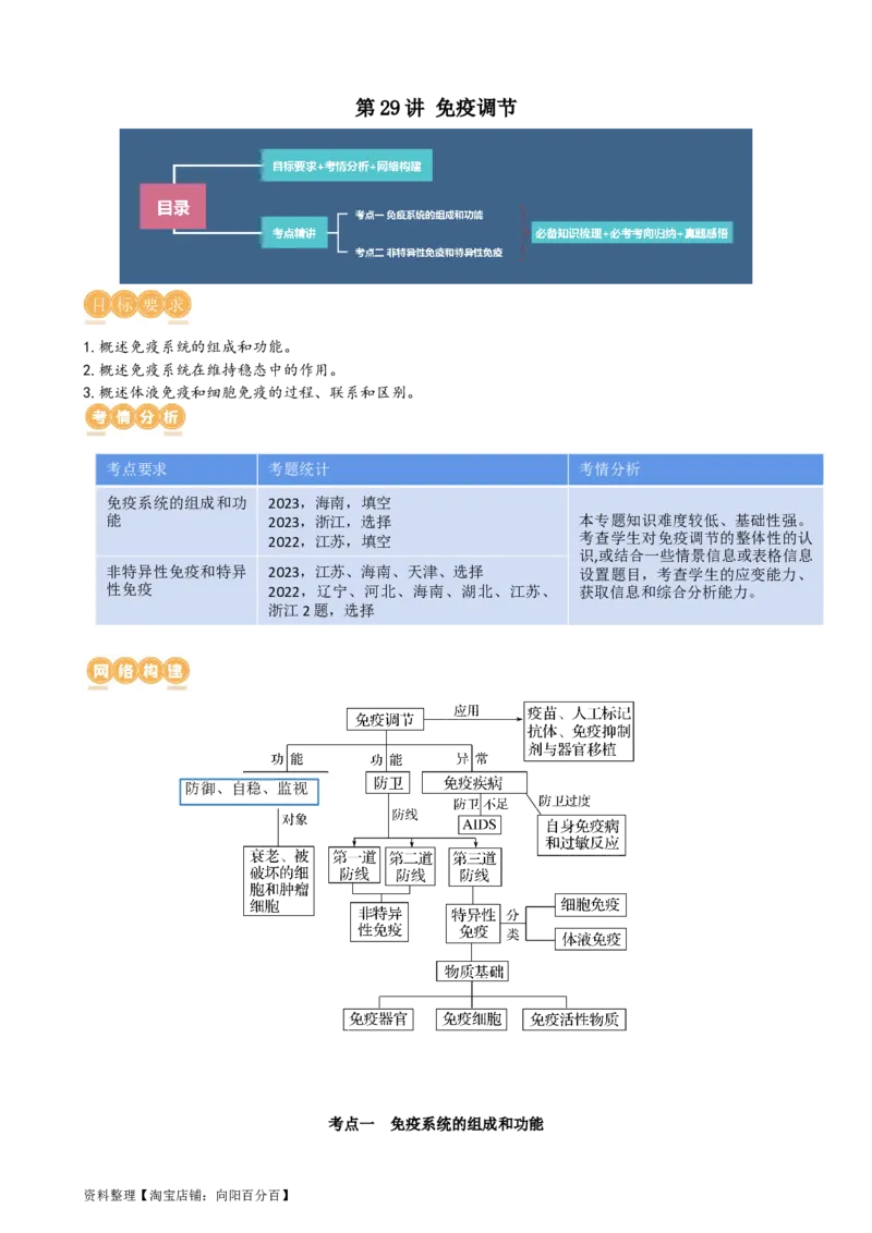 第29讲免疫调节（讲义）（教师版）_新高考复习资料_2024年新高考复习资料_一轮复习资料_完2024年高考生物一轮复习讲练测(课件+讲义+练习)（新高考）_讲义+练习