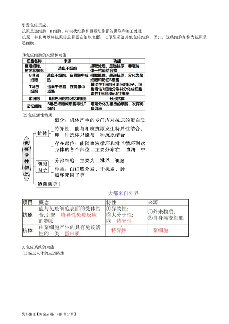 第29讲免疫调节（讲义）（教师版）_新高考复习资料_2024年新高考复习资料_一轮复习资料_完2024年高考生物一轮复习讲练测(课件+讲义+练习)（新高考）_讲义+练习
