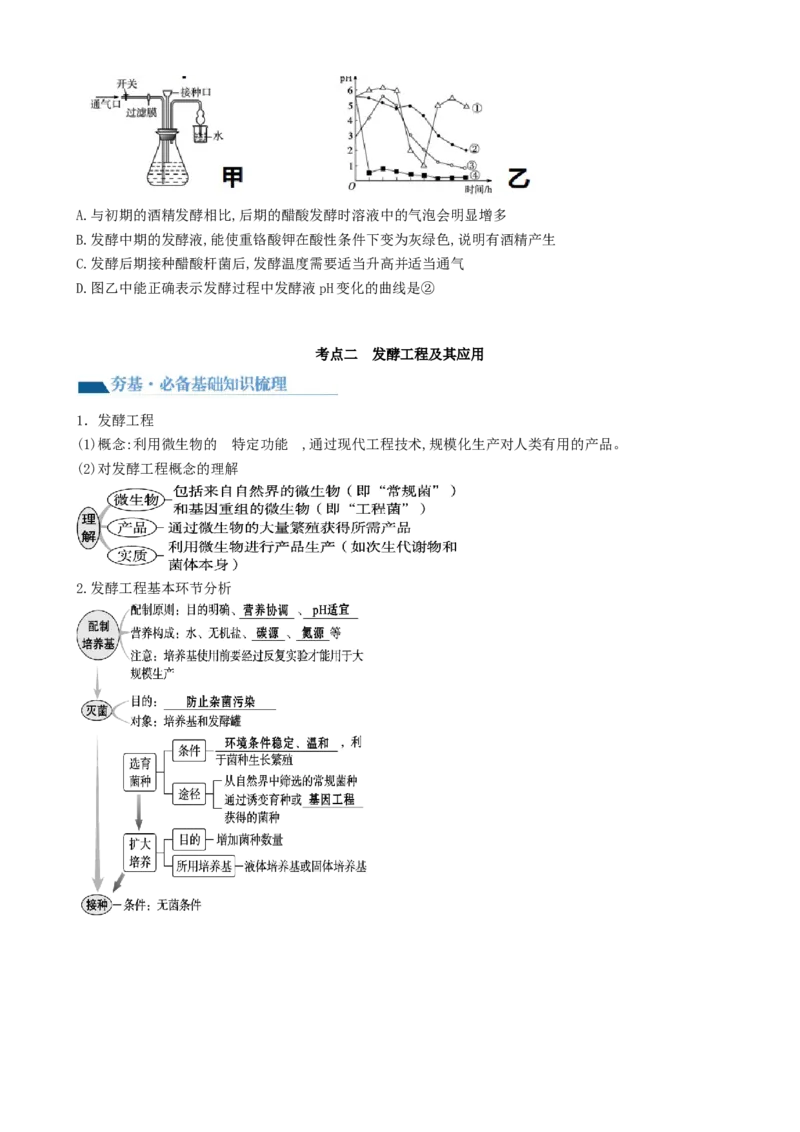 第38讲传统发酵技术和发酵工程的应用（讲义）（学生版）_新高考复习资料_2024年新高考复习资料_一轮复习资料_完2024年高考生物一轮复习讲练测(课件+讲义+练习)（新高考）_讲义+练习