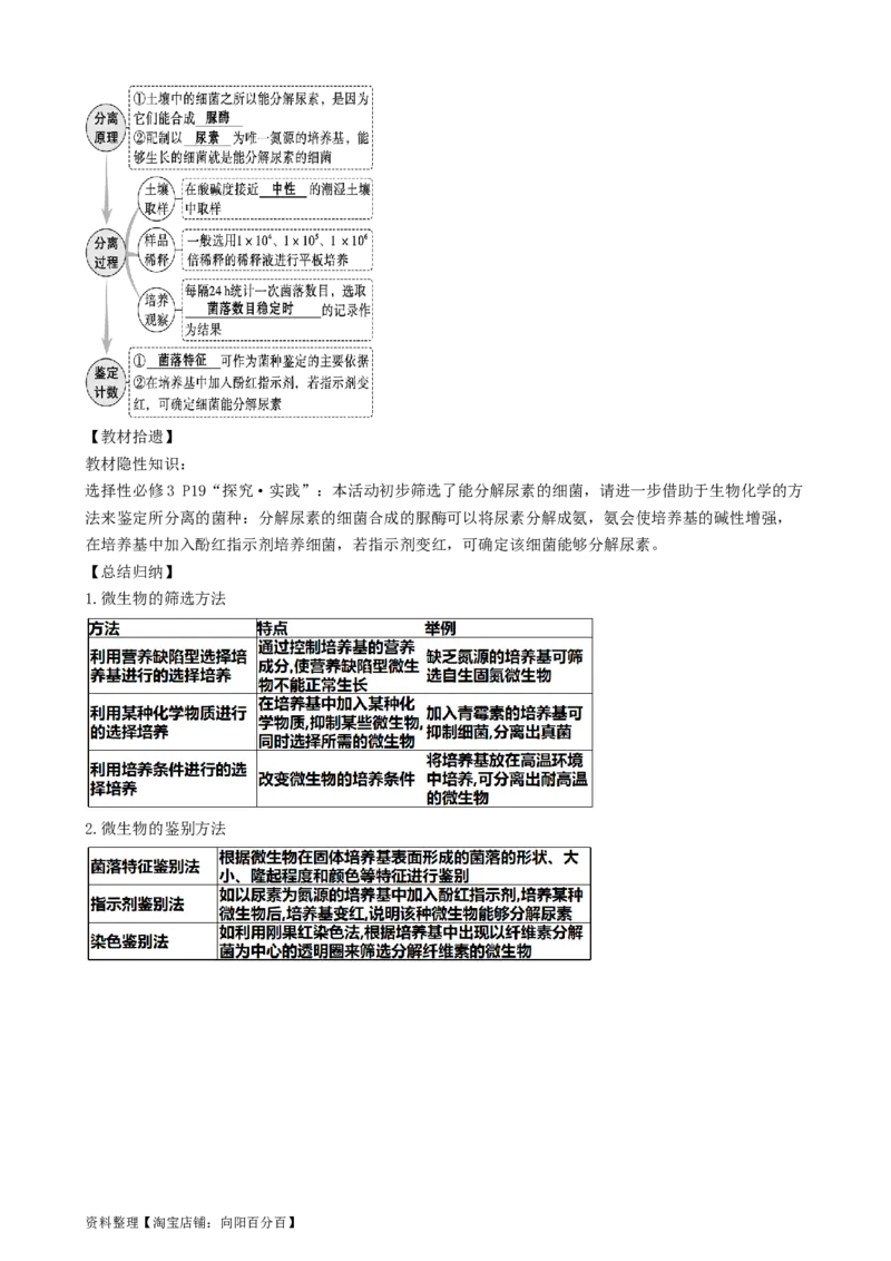 第39讲微生物的培养技术和应用（讲义）（教师版）_新高考复习资料_2024年新高考复习资料_一轮复习资料_完2024年高考生物一轮复习讲练测(课件+讲义+练习)（新高考）_讲义+练习