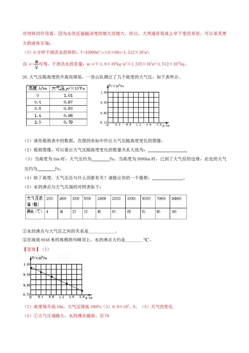 第九章压强达标检测试卷（解析版）-2020-2021学年八年级下册物理精讲精练（人教版）_初物_人教版初中物理初二三同步讲义习题练习八九年级电子资料word素材_20250116_181533