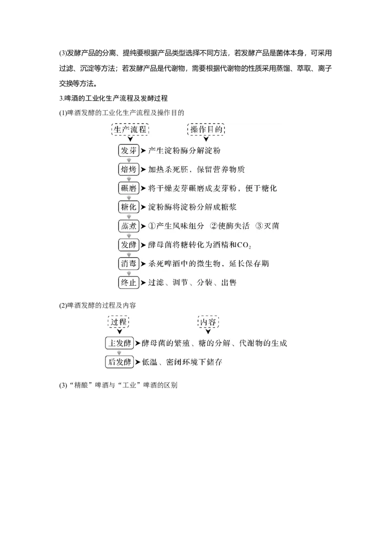 第32讲　传统发酵技术的应用与发酵工程_新高考复习资料_2023年新高考复习资料_一轮复习_2023年新高考大一轮复习讲义_2023年高考生物一轮复习讲义（新人教新高考）_赠补充习题