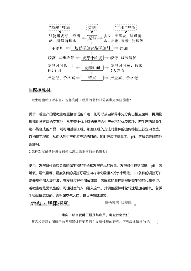 第32讲　传统发酵技术的应用与发酵工程_新高考复习资料_2023年新高考复习资料_一轮复习_2023年新高考大一轮复习讲义_2023年高考生物一轮复习讲义（新人教新高考）_赠补充习题