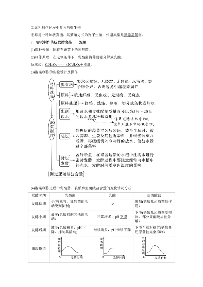 第32讲　传统发酵技术的应用与发酵工程_新高考复习资料_2023年新高考复习资料_一轮复习_2023年新高考大一轮复习讲义_2023年高考生物一轮复习讲义（新人教新高考）_赠补充习题