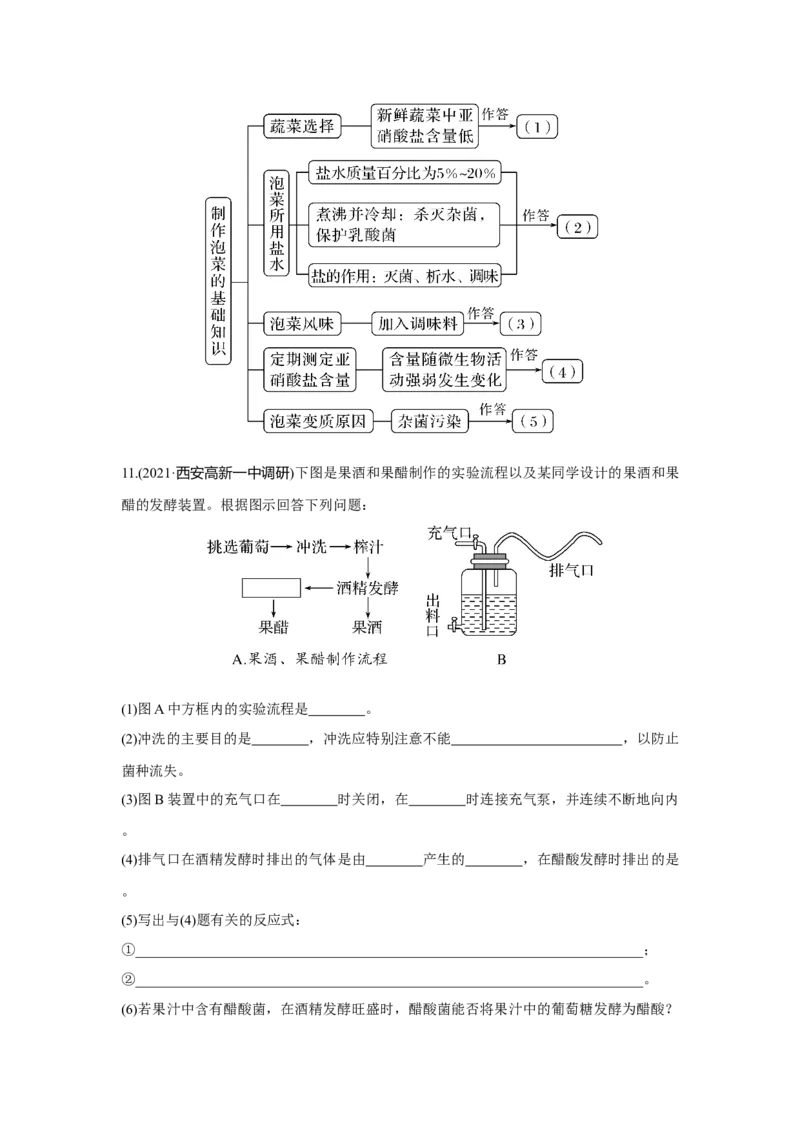 第32讲　传统发酵技术的应用与发酵工程_新高考复习资料_2023年新高考复习资料_一轮复习_2023年新高考大一轮复习讲义_2023年高考生物一轮复习讲义（新人教新高考）_赠补充习题