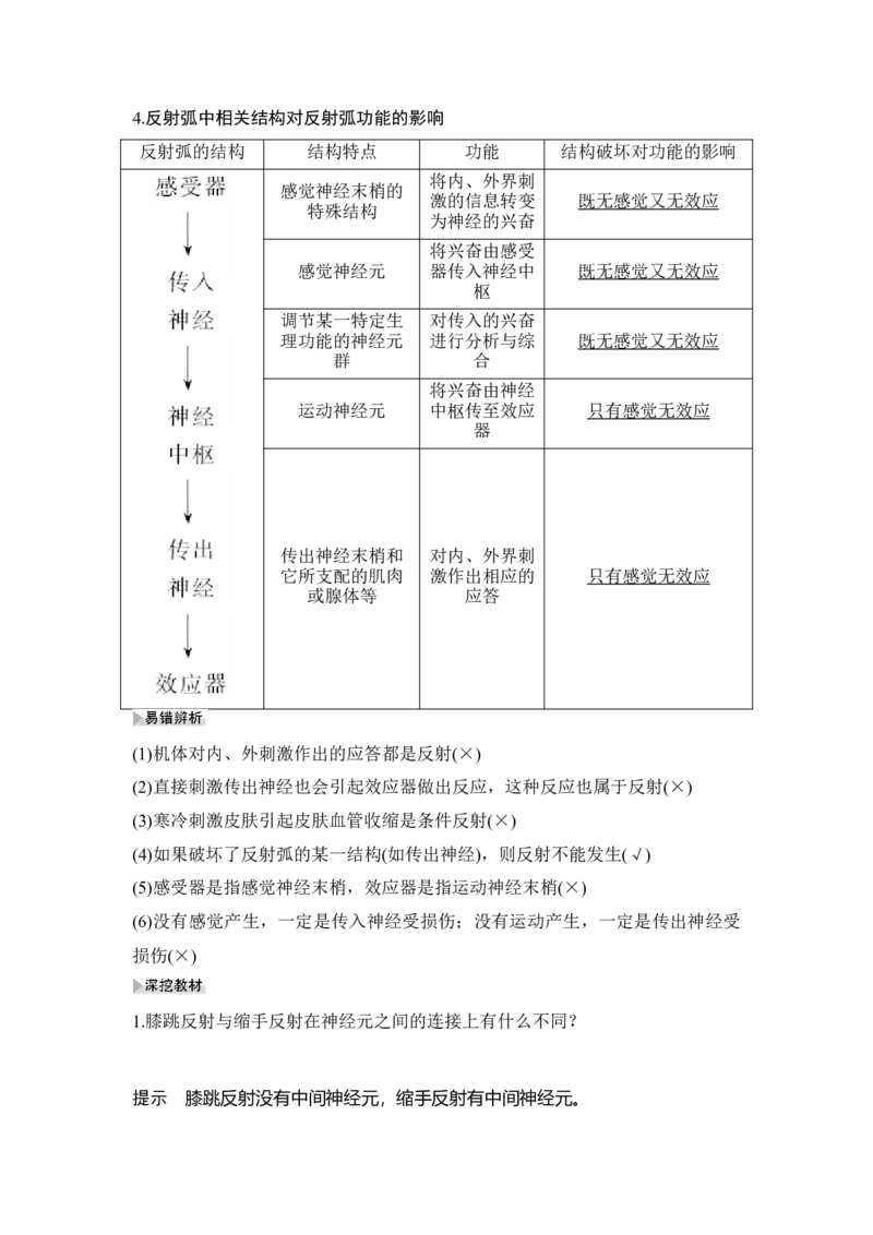第23讲神经调节_通用版（老高考）复习资料_2023年复习资料_一轮复习_2023年高考生物一轮复习讲义+课件（全国版）_2023年高考生物一轮复习讲义（全国版）_赠补充习题