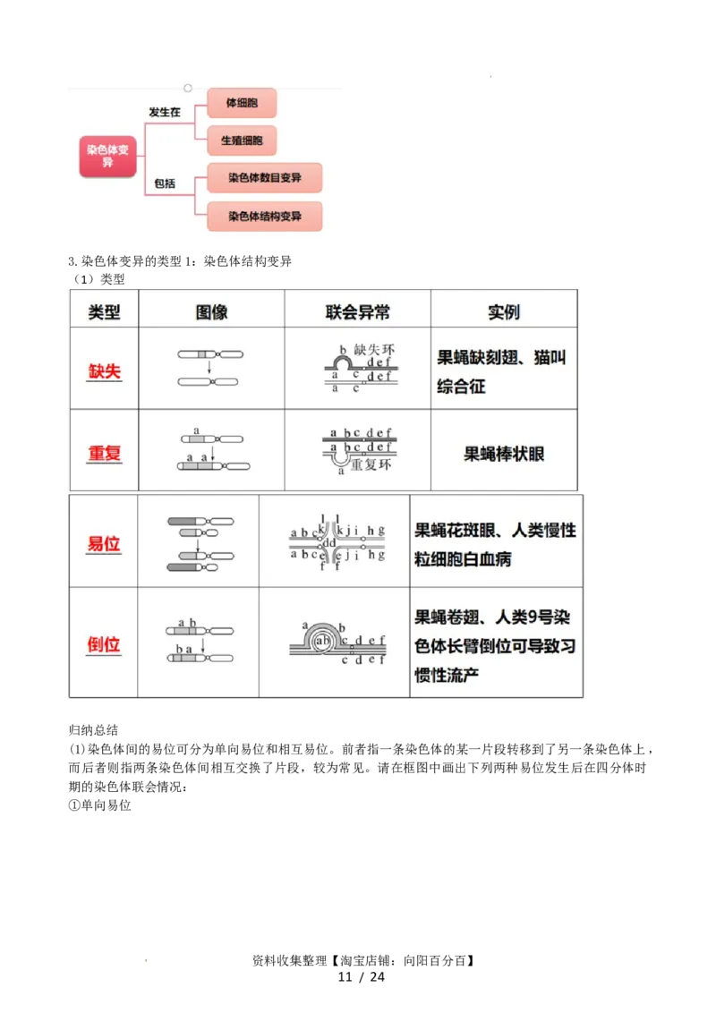 第23讲生物的变异（讲义）（教师版）_新高考复习资料_2024年新高考复习资料_一轮复习资料_完2024年高考生物一轮复习讲练测(课件+讲义+练习)（新高考）_讲义+练习