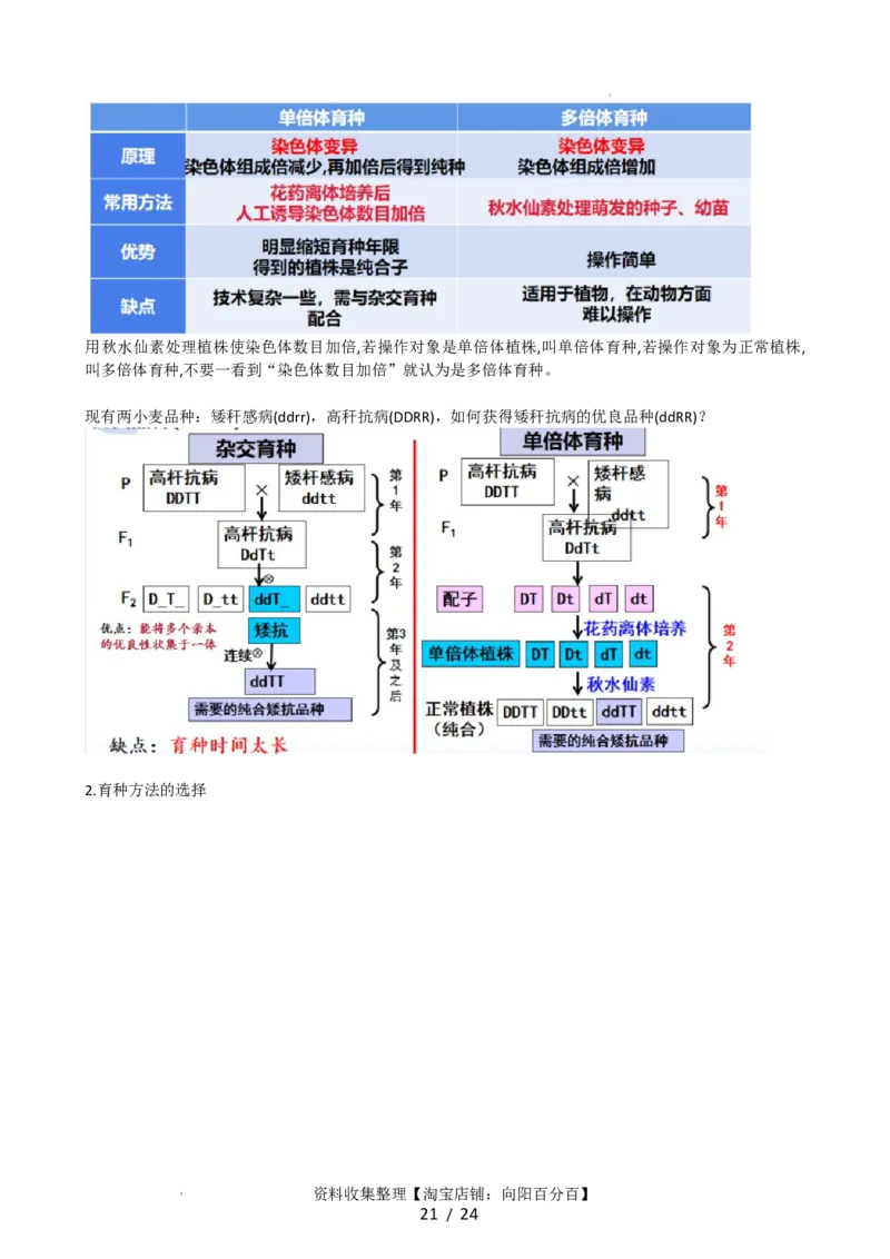 第23讲生物的变异（讲义）（教师版）_新高考复习资料_2024年新高考复习资料_一轮复习资料_完2024年高考生物一轮复习讲练测(课件+讲义+练习)（新高考）_讲义+练习