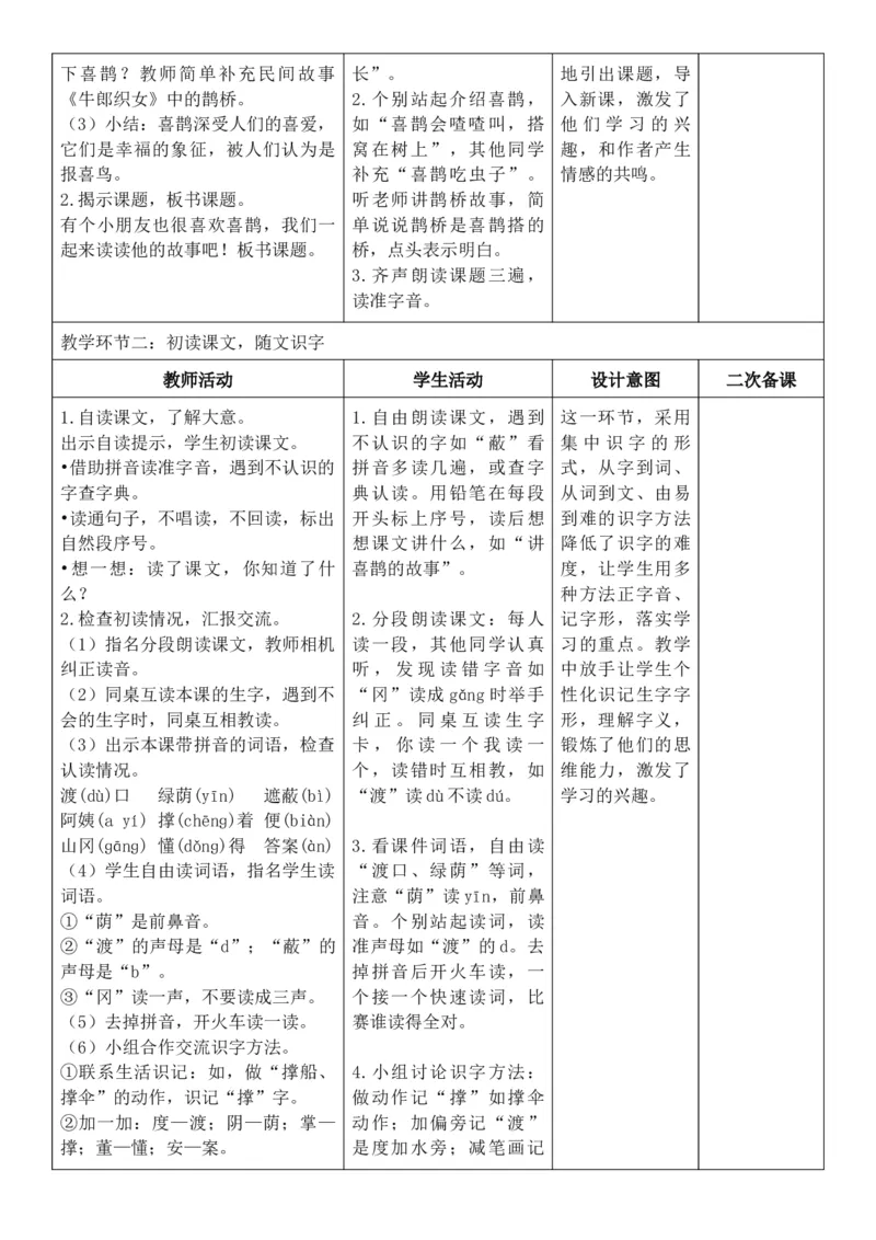 （新教材）2026年春期部编人教版二年级下册语文第4单元核心素养教案（反思有内容）_部编人教版2年级下册语文_2026年春期-2年级下册教案_单元教案