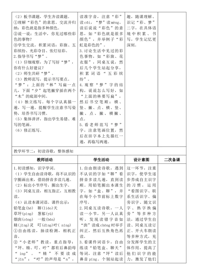 （新教材）2026年春期部编人教版二年级下册语文第4单元核心素养教案（反思有内容）_部编人教版2年级下册语文_2026年春期-2年级下册教案_单元教案