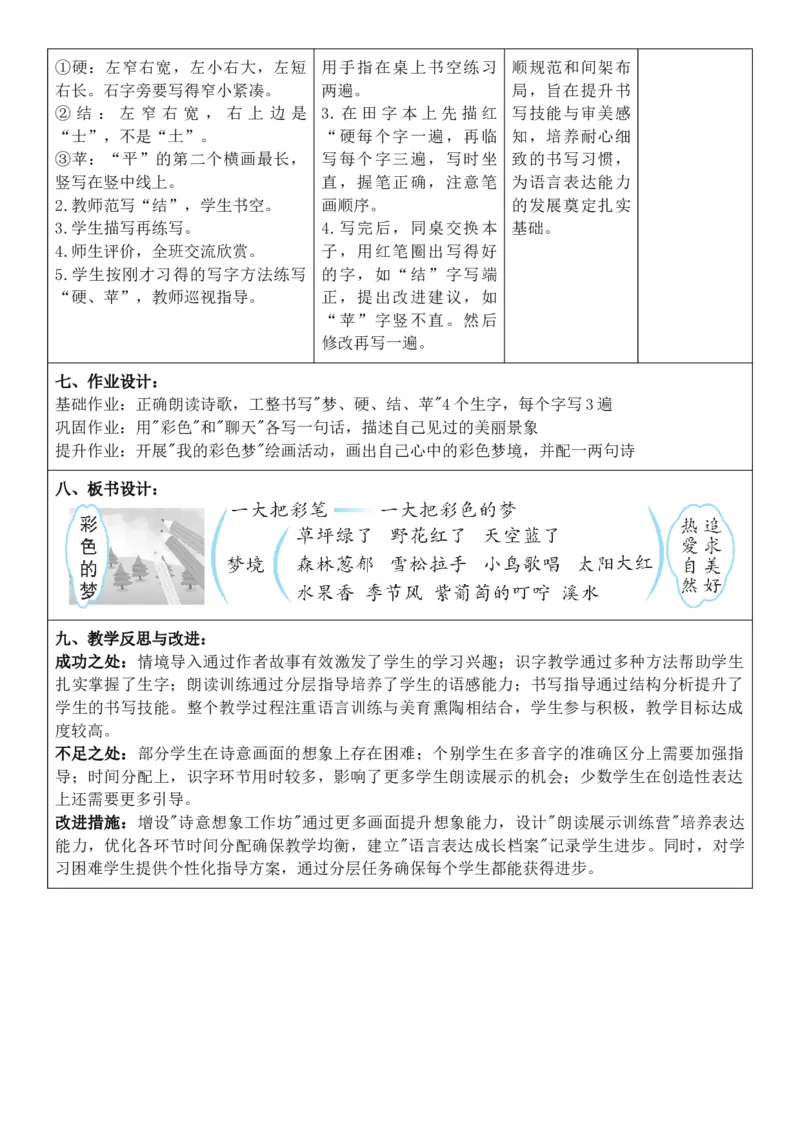 （新教材）2026年春期部编人教版二年级下册语文第4单元核心素养教案（反思有内容）_部编人教版2年级下册语文_2026年春期-2年级下册教案_单元教案