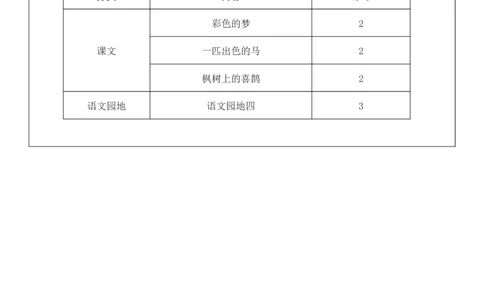 （新教材）2026年春期部编人教版二年级下册语文第4单元核心素养教案（反思有内容）_部编人教版2年级下册语文_2026年春期-2年级下册教案_单元教案