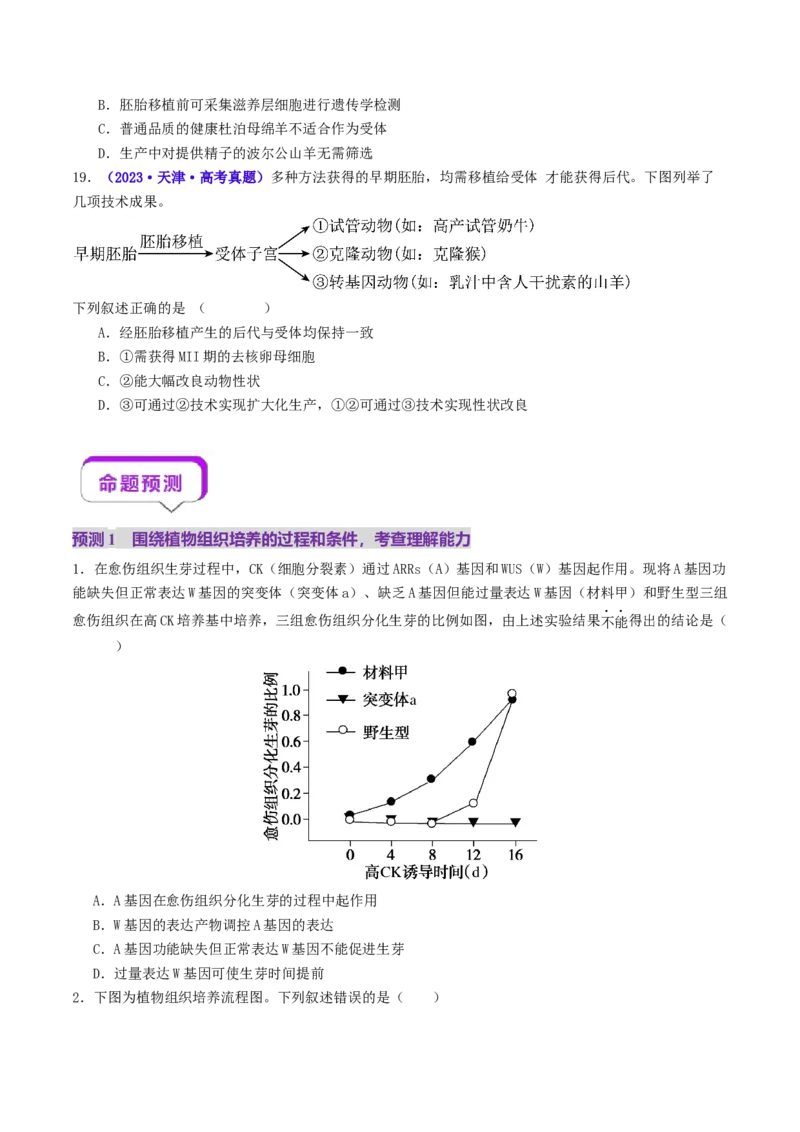 第17讲+细胞工程（讲义）（原卷版）_2025年新高考资料_二轮复习_01高考语文等多个文件_上好课2025年高考生物二轮复习讲练测（新高考通用）