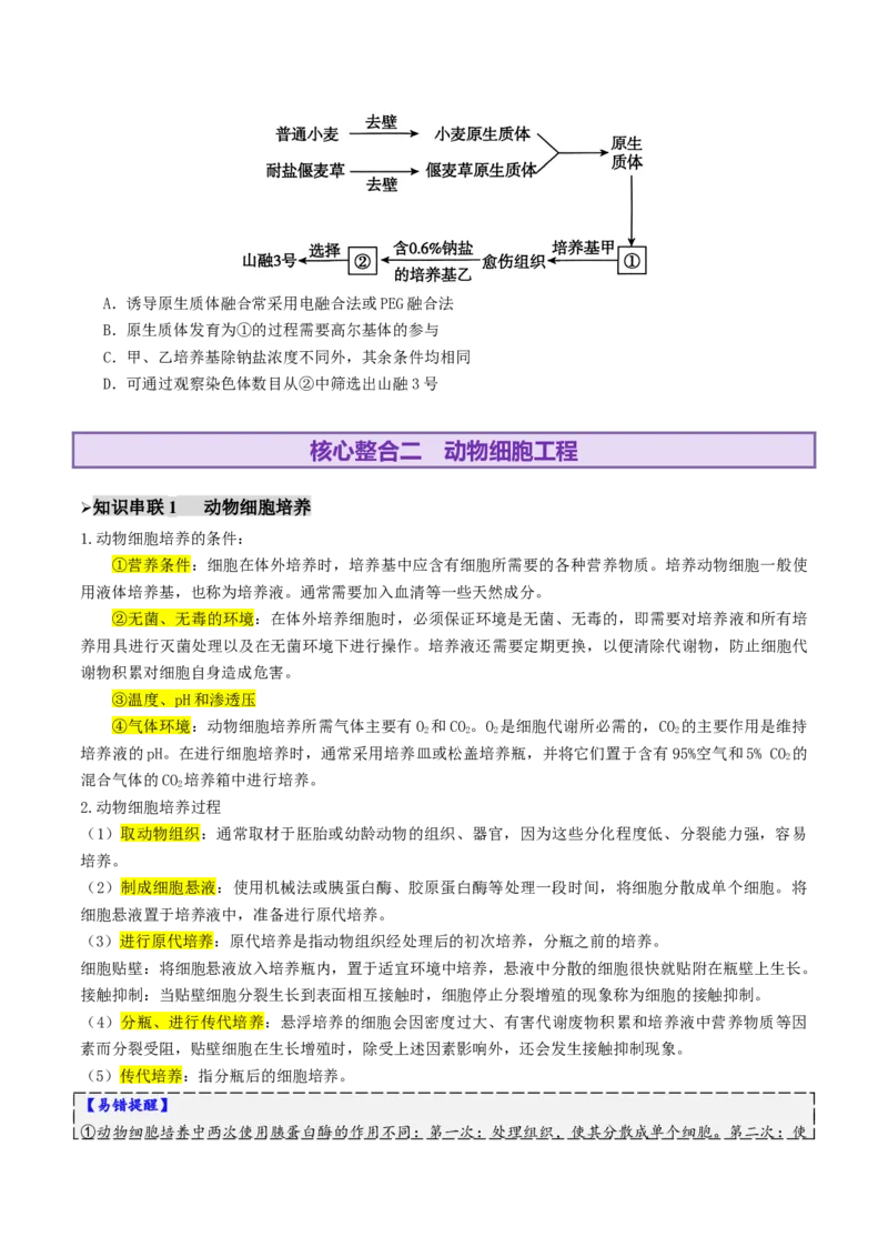 第17讲+细胞工程（讲义）（原卷版）_2025年新高考资料_二轮复习_01高考语文等多个文件_上好课2025年高考生物二轮复习讲练测（新高考通用）