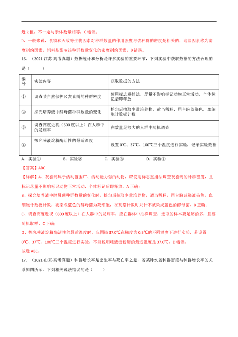 第27练种群及其动态（解析版）_新高考复习资料_2023年新高考复习资料_一轮复习_2023年高考生物一轮复习小题多维练（新高考专用）