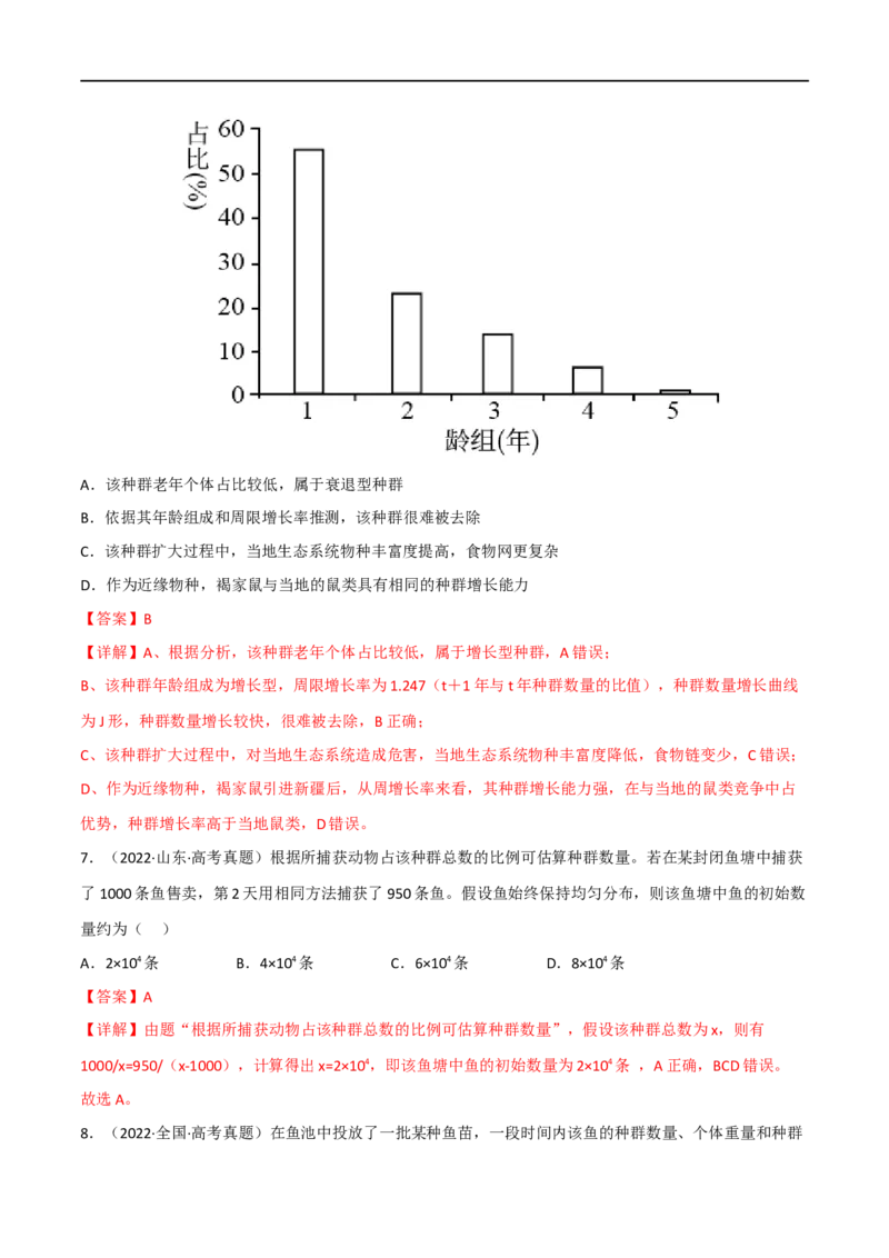 第27练种群及其动态（解析版）_新高考复习资料_2023年新高考复习资料_一轮复习_2023年高考生物一轮复习小题多维练（新高考专用）