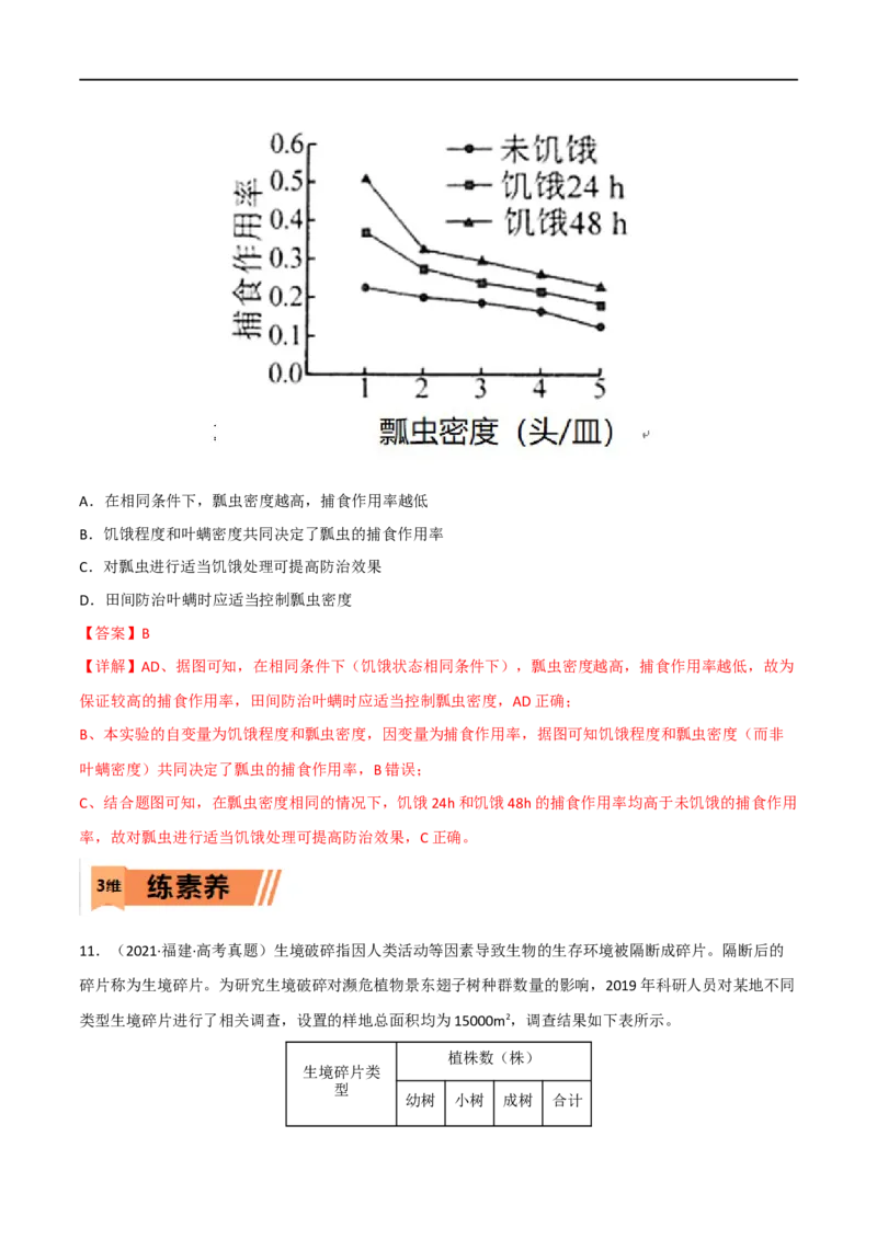 第27练种群及其动态（解析版）_新高考复习资料_2023年新高考复习资料_一轮复习_2023年高考生物一轮复习小题多维练（新高考专用）
