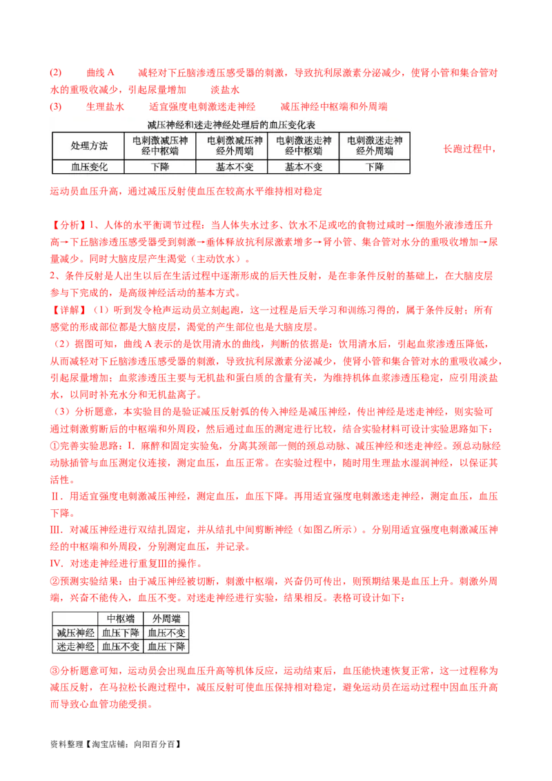 第28讲神经调节和体液调节的关系（练习）（解析版）_新高考复习资料_2024年新高考复习资料_一轮复习资料_完2024年高考生物一轮复习讲练测(课件+讲义+练习)（新高考）_讲义+练习