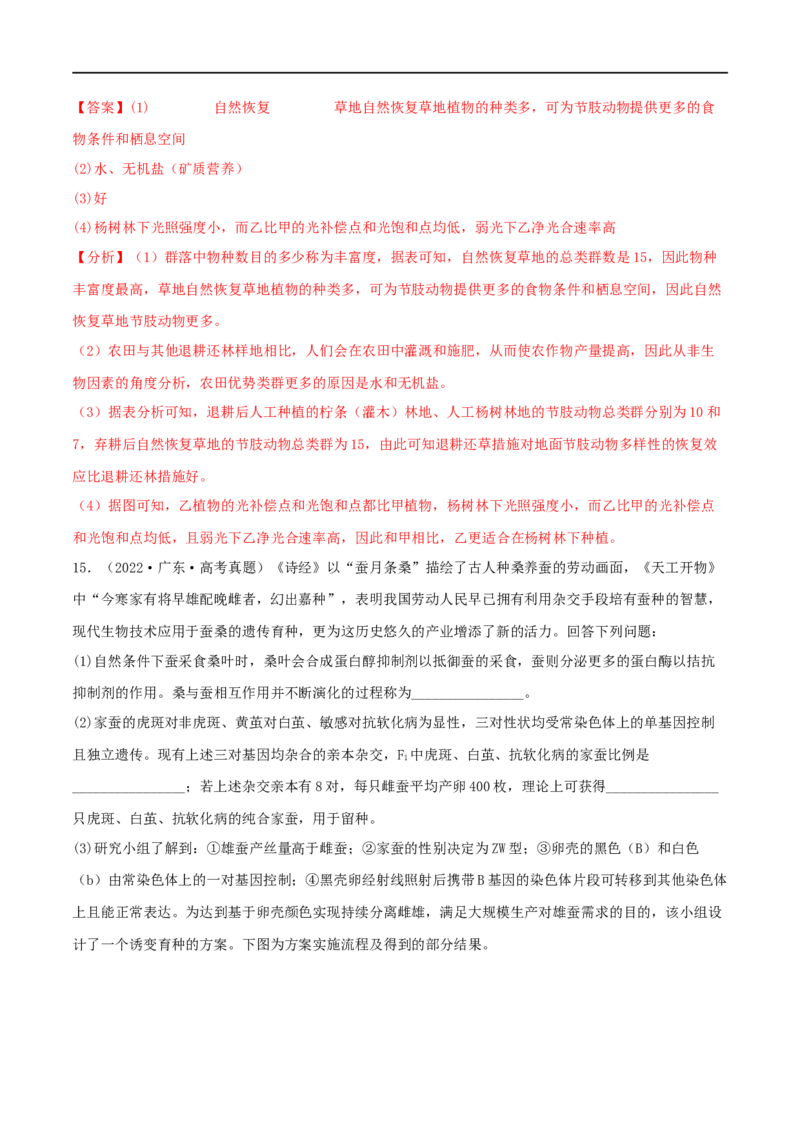 第21练生物的进化（解析版）_新高考复习资料_2023年新高考复习资料_一轮复习_2023年高考生物一轮复习小题多维练（新高考专用）