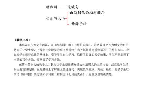 习作例文优质教案_部编人教版4年级下册语文_（赠送）新版-2025年2月四年级下册语文资料(课件+教案)(赠送资料-不需要就不下载)_5.第五单元_习作例文_教案