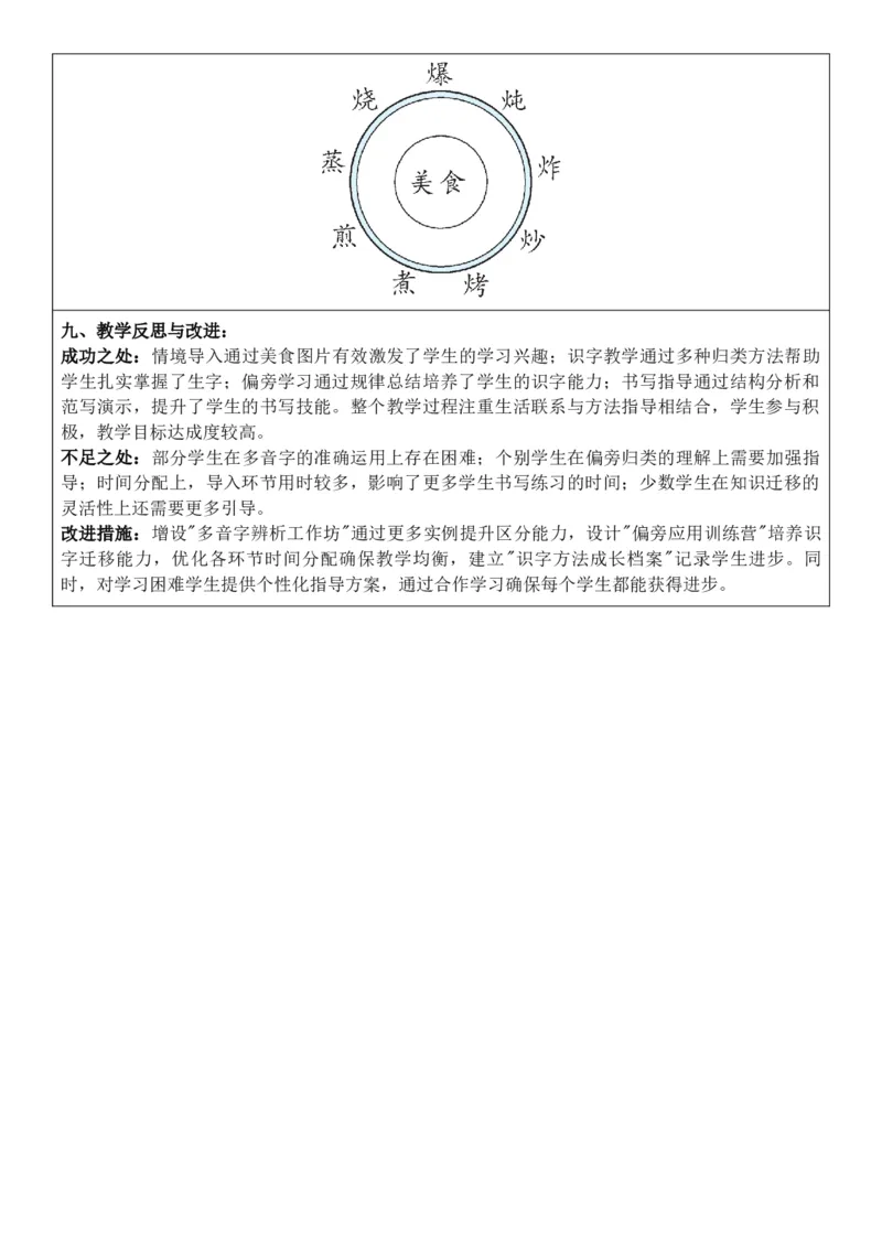 （新教材）2026年春期部编人教版二年级下册语文第3单元核心素养教案（反思有内容）_部编人教版2年级下册语文_2026年春期-2年级下册教案_单元教案