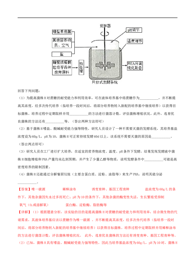 第32练微生物培养（解析版）_新高考复习资料_2023年新高考复习资料_一轮复习_2023年高考生物一轮复习小题多维练（新高考专用）