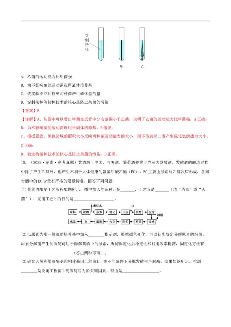 第32练微生物培养（解析版）_新高考复习资料_2023年新高考复习资料_一轮复习_2023年高考生物一轮复习小题多维练（新高考专用）