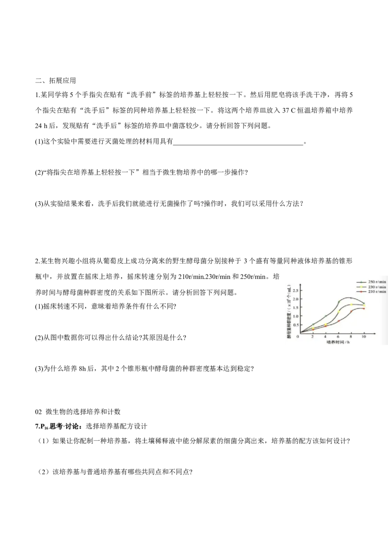 第1章发酵工程-查漏补缺2023年高考生物一轮复习教材必背细节与旁栏思考梳理汇总（新教材）（学生版）_新高考复习资料_2023年新高考复习资料_一轮复习