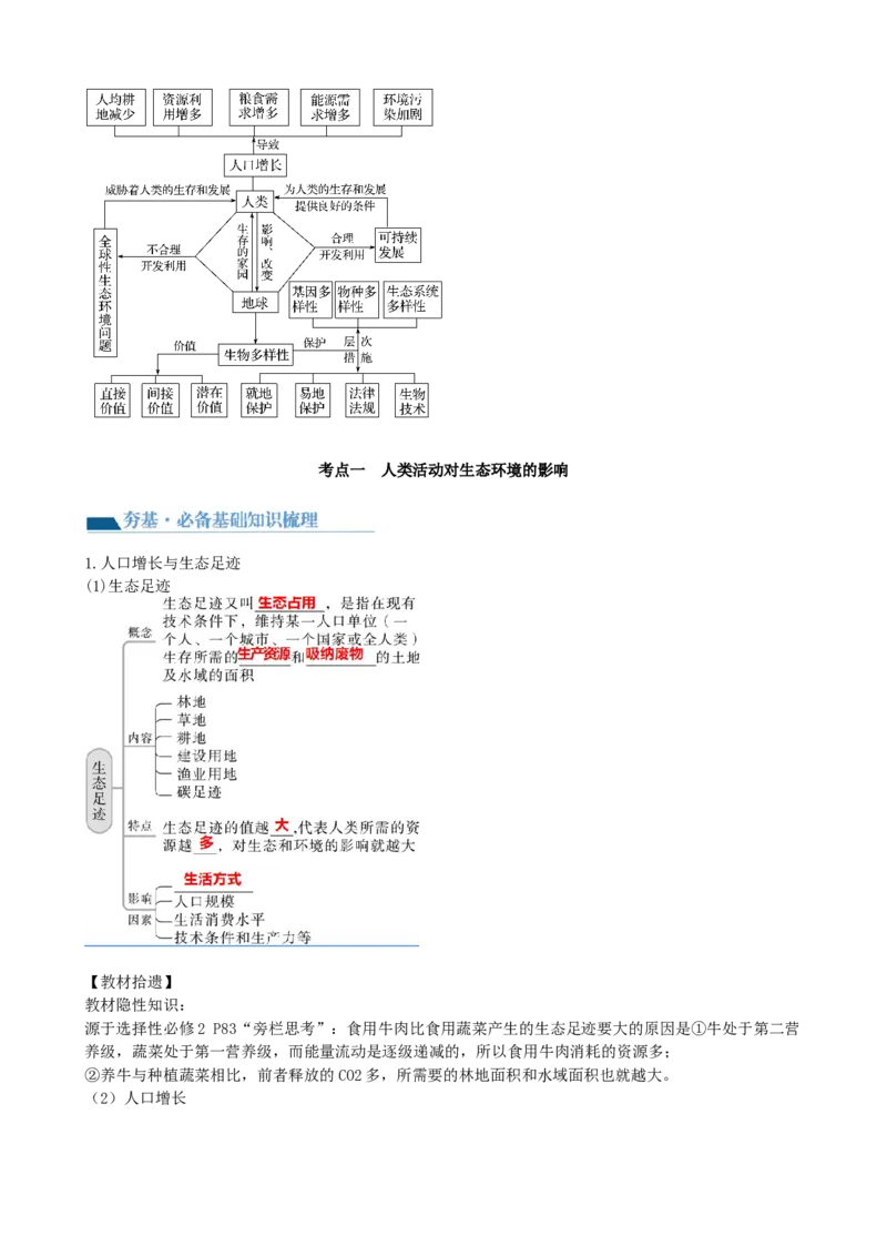 第37讲人与环境、生态工程（讲义）（学生版）_新高考复习资料_2024年新高考复习资料_一轮复习资料_完2024年高考生物一轮复习讲练测(课件+讲义+练习)（新高考）_讲义+练习
